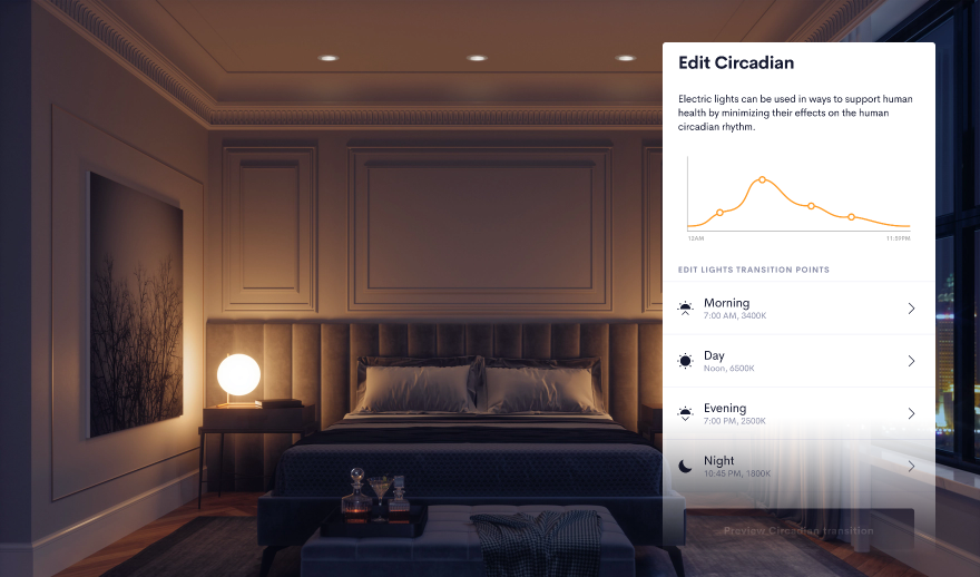 026a1 circadian lighting
